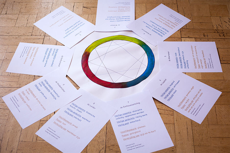 innerlijke kind en enneagram, cursus in Antwerpen, Oost West Centrum