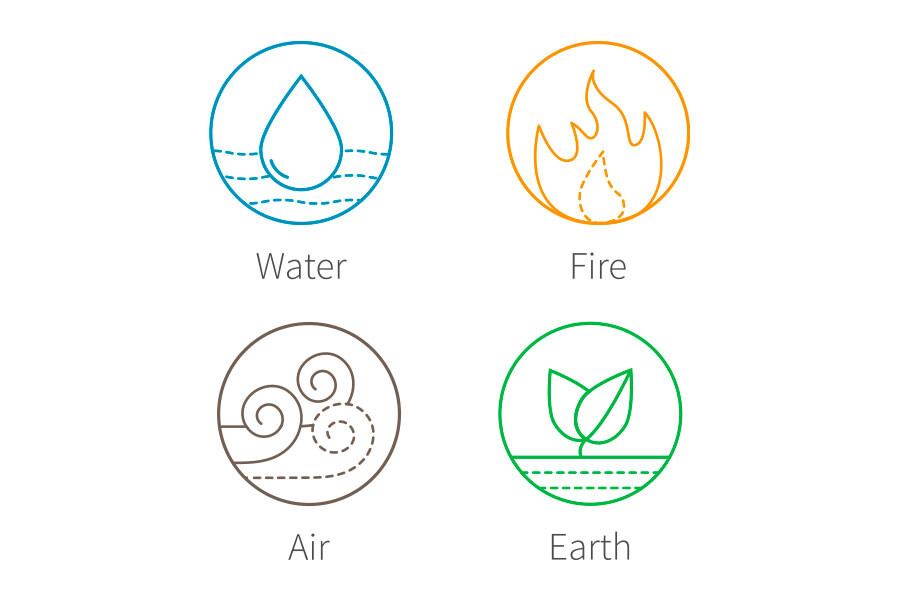 Photo The 4 elements for self-healing (open Movement Medicine evening)